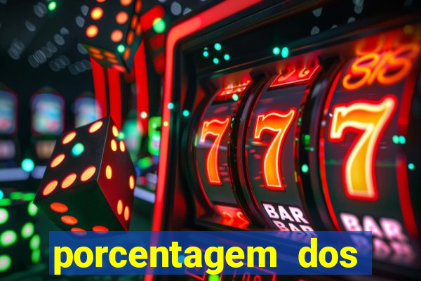 porcentagem dos jogos pg slots